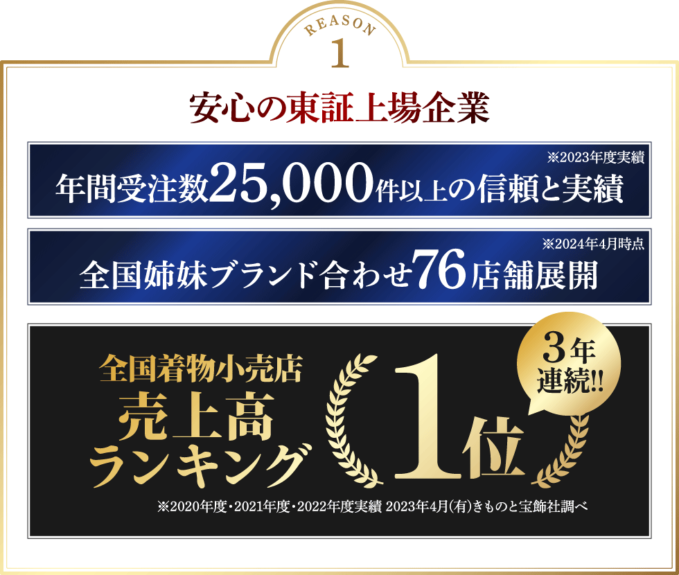 安心の東証一部上場企業