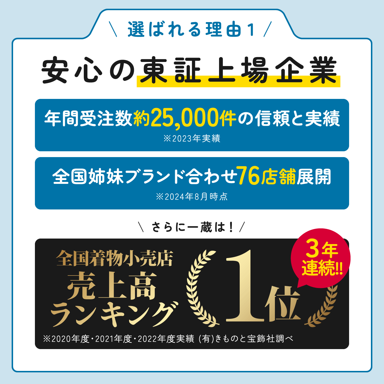 安心の東証上場企業