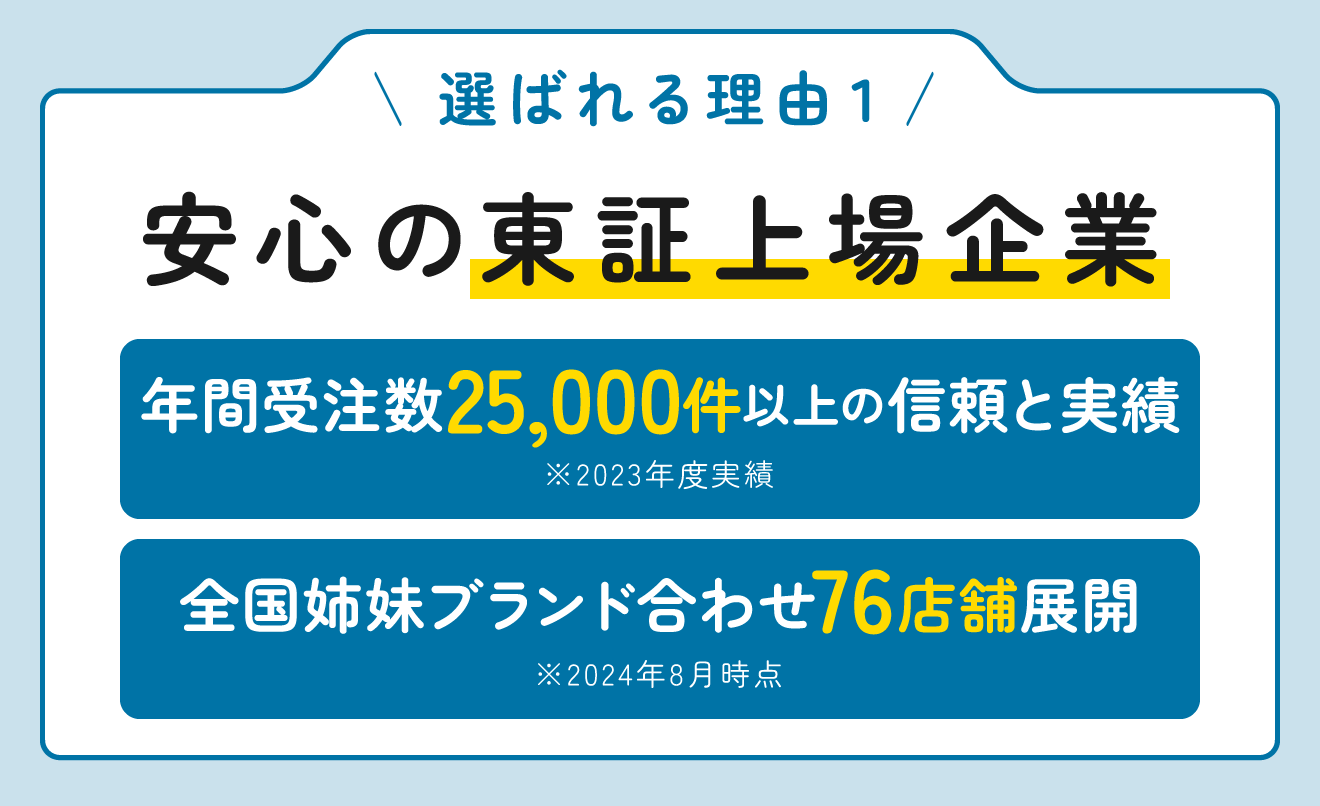 安心の東証上場企業