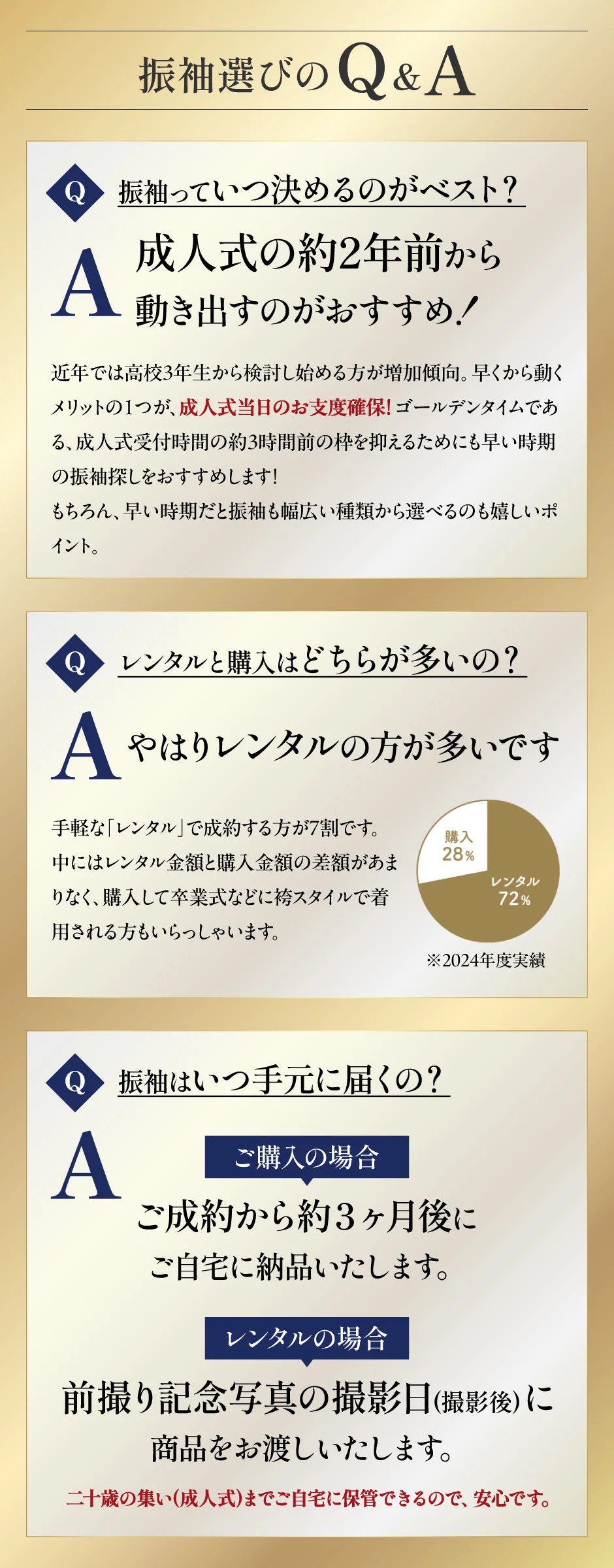 振袖選びのQ&A