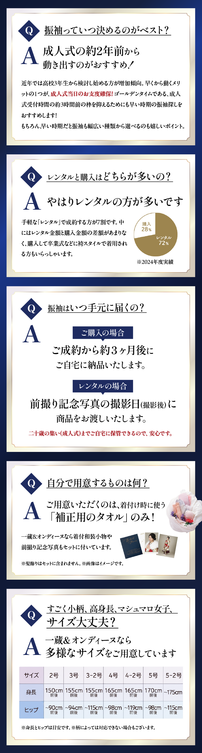 振袖選びのQ&A