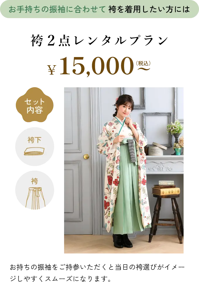 袴2点レンタルプランの説明図
