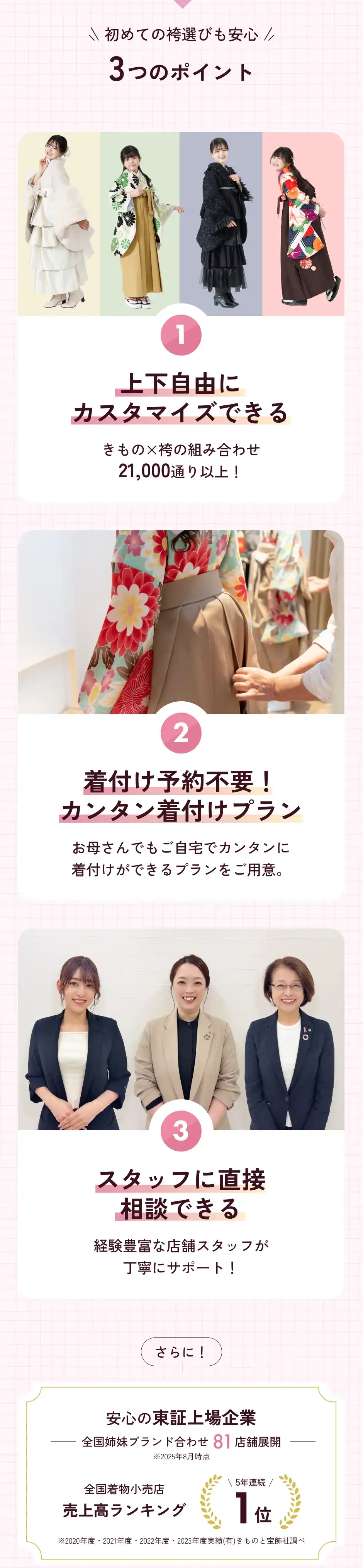 初めての袴選びも安心、3つのポイント