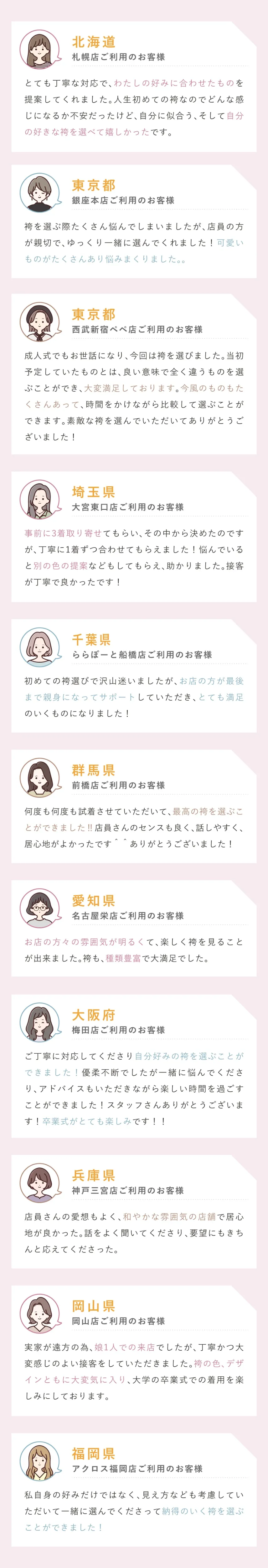 口コミ