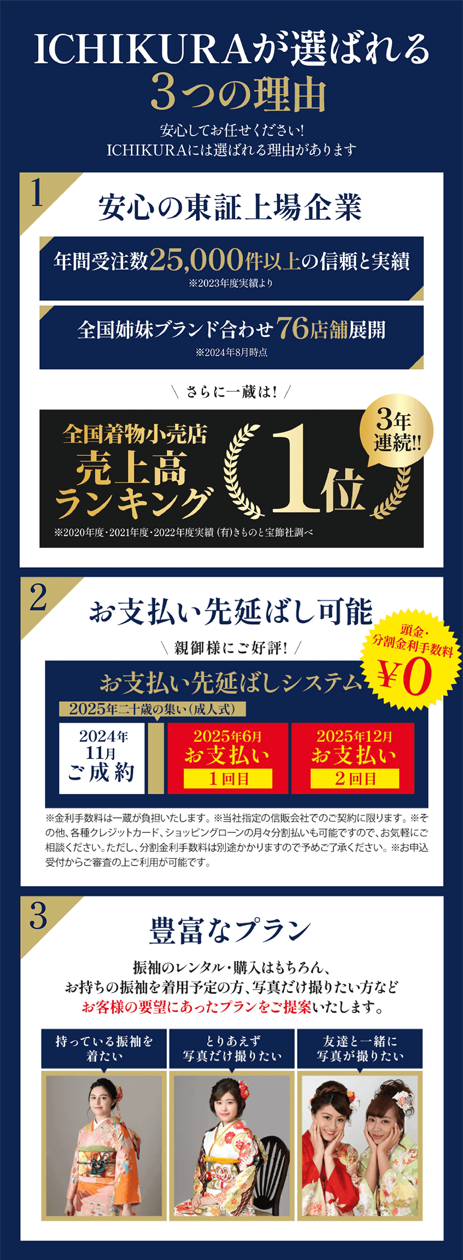 ICHIKURAが選ばれる3つの理由