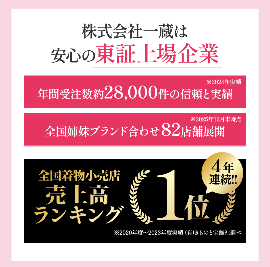 株式会社一蔵は安心の東証上場企業