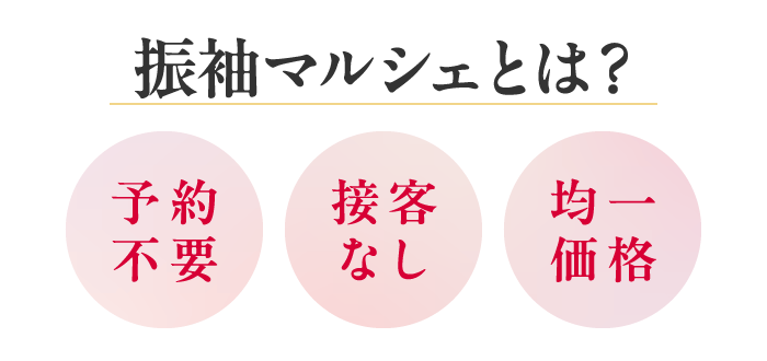 振袖マルシェとは？